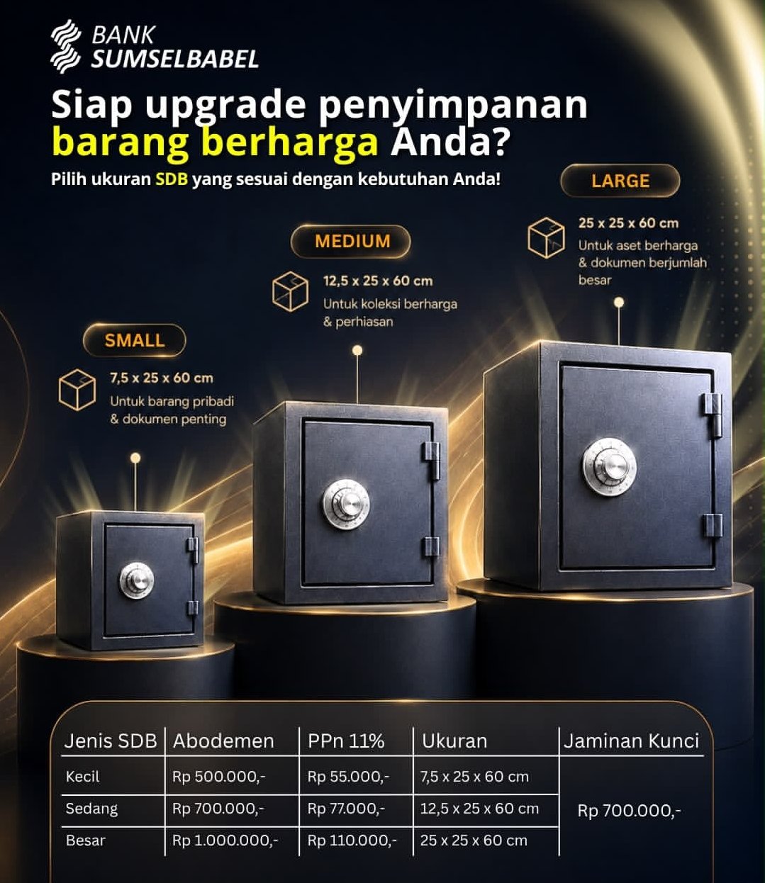 Bank Sumsel Babel Hadirkan Kembali Layanan Safe Deposit Box, Solusi Penyimpanan Aman untuk Aset dan Dokumen Berharga